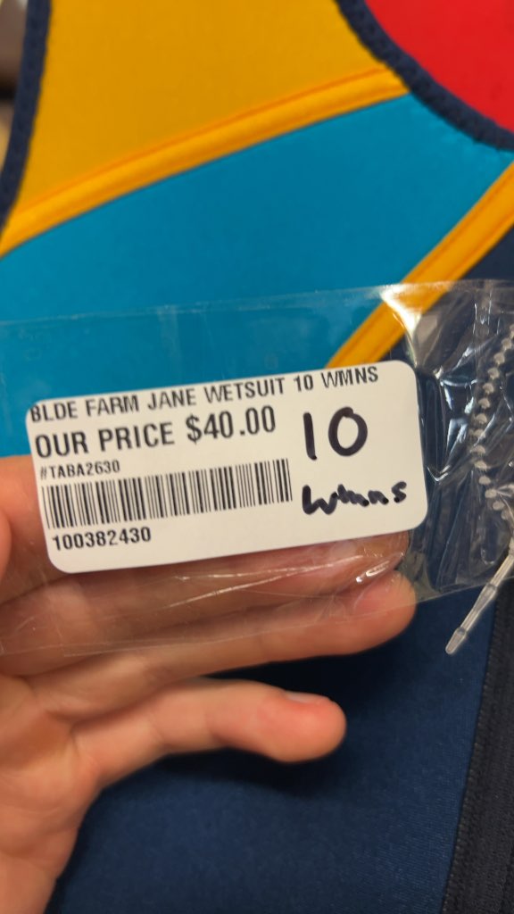 Blade Farmer Jane Wetsuit Navy/Teal/Yellow Used Women's Size 10